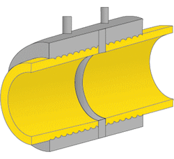 Electrofusion welding ph3