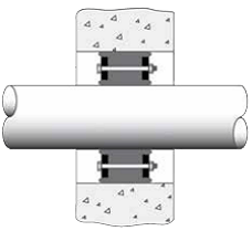Pipe Penetration Seal expands when tightened
