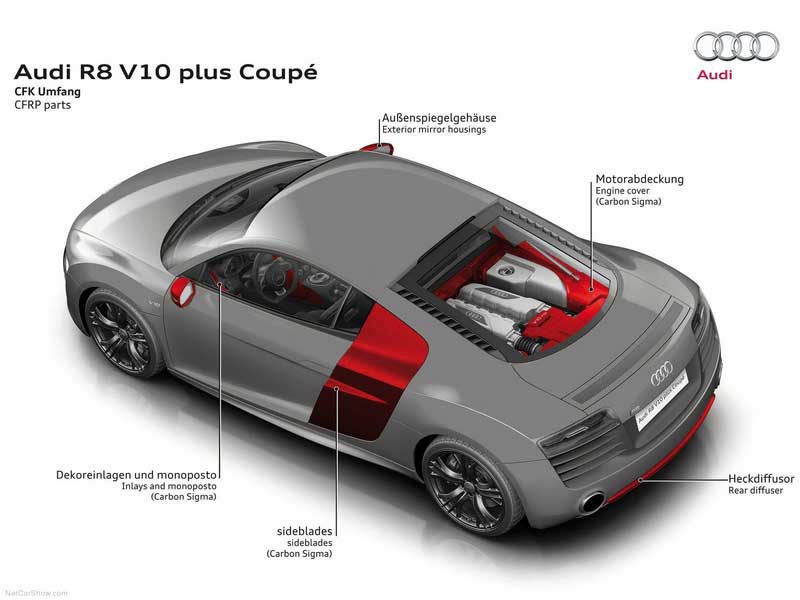 Audi R8 V10 Plus Coupe (2013)