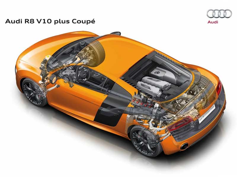 Audi R8 V10 Plus Coupe (2013)
