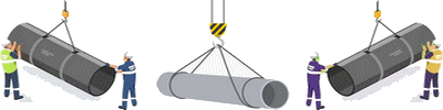 The Lifting Process