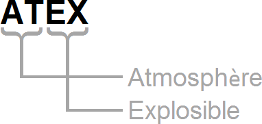 ATmosphere EXplosibles