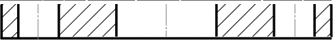 Flat Face design