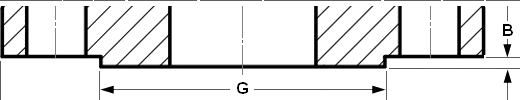 Raised Face design