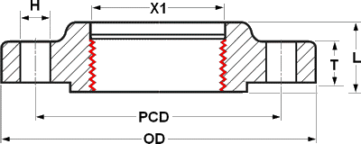 threaded flange