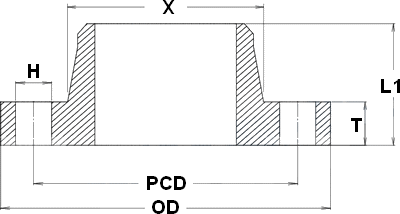 weld neck flange