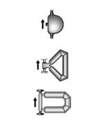 Coriolis meter alternate 2 orientation for Liquids
