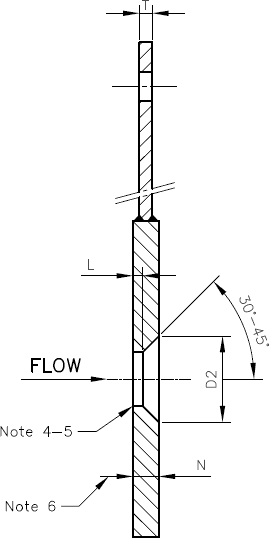Square Edge Flow Metering Orifice Plate