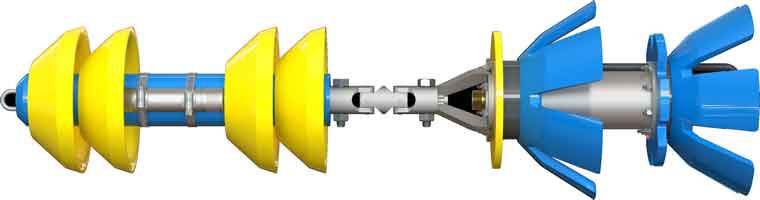 Active Speed Control Pig - For High Velocity Pipelines