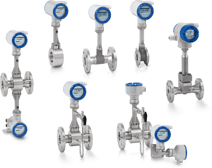Main types of Vortex flow meters