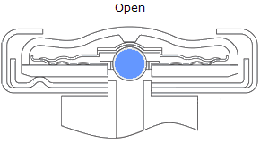 Operation of balanced pressure steam trap capsule in open position
