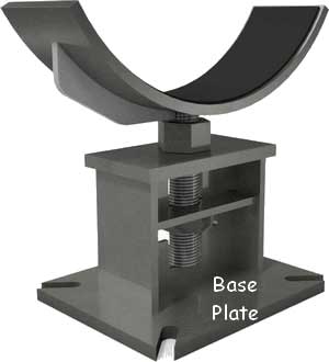 Base (plate) of Pipe Support