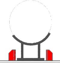 Line Stop