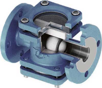 Check valve ball Type