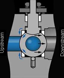 EEMUA 182 specifications