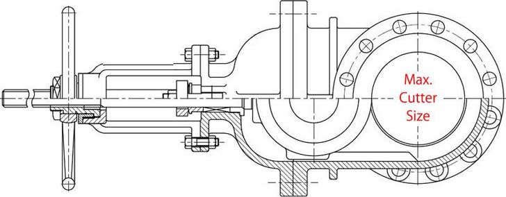 Gate Valve for Hot Tapping
