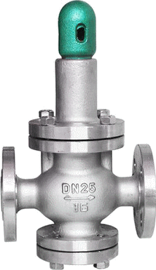 PRV - Pilot Operated