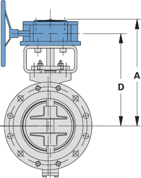 Triple Offset Butterfly Valve