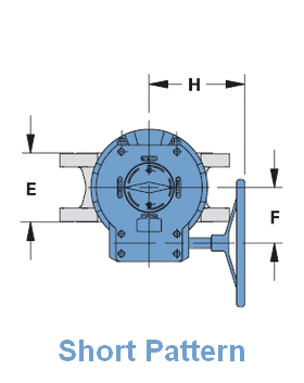 Triple Offset Butterfly Valve Short pattern