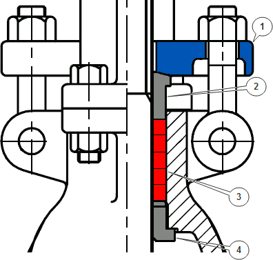 Typical sealing assembly